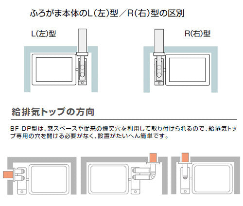 ガスふろがま[給排気管セットA][後方給排気用][バランス釜][浴室内設置][5.9号][シャワー付][左型][プロパンガス]