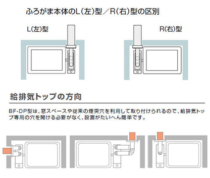 ガスふろがま[給排気管セットA][後方給排気用][バランス釜][浴室内設置][5.9号][シャワー付][右型][都市ガス]