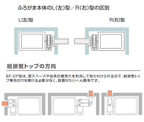 ガスふろがま[給排気管セットB][側方給排気用][バランス釜][浴室内設置][5.9号][シャワー付][右型][都市ガス]