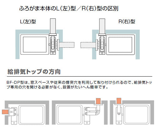 ガスふろがま[本体のみ][バランス釜][浴室内設置][5.9号][シャワー付][左型][都市ガス]