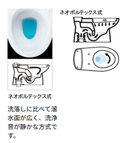 ●組み合わせトイレ 一般洋風便器[床:排水芯200mm][手洗い無し][ECO6][組み合わせ便器][防露あり][標準サイズ][寒冷地(ヒーター付便器・水抜併用方式)]