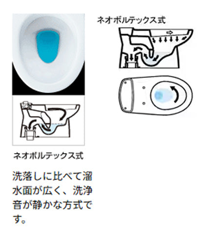 ●組み合わせトイレ 一般洋風便器[床:排水芯200mm][手洗い有り][ECO6][組み合わせ便器][防露あり][標準サイズ][寒冷地(ヒーター付便器・水抜併用方式)]