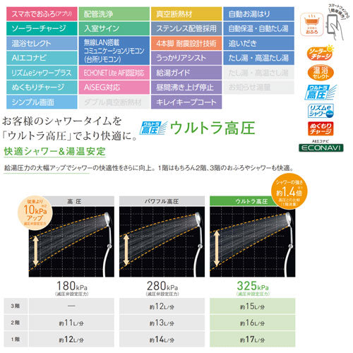 ♪【10年保証付】【工事費込】エコキュート[フルオート][370L][角型][Fシリーズ][ウルトラ高圧][寒冷地][スマイル10]