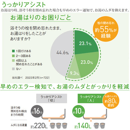 ♪【10年保証付】【工事費込】エコキュート[フルオート][460L][薄型][Hシリーズ][標準圧][一般地][スマイル10]