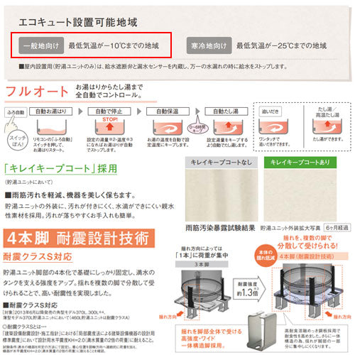 ♪【10年保証付】【工事費込】エコキュート[フルオート][370L][角型][標準圧][Jシリーズ][一般地][スマイル10]