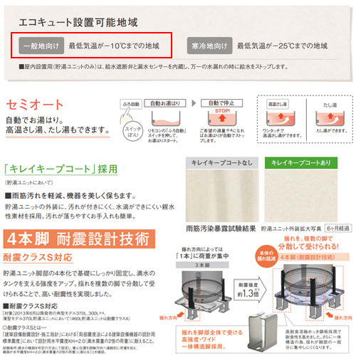 ♪【10年保証付】【工事費込】エコキュート[セミオート][370L][角型][標準圧][Jシリーズ][一般地][スマイル10]
