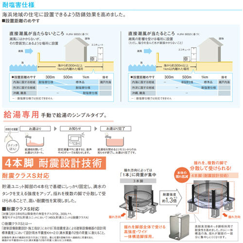 ♪【10年保証付】【工事費込】エコキュート[台所リモコン付属][給湯専用][角型][標準圧][370L][Jシリーズ][一般地][耐塩害仕様][スマイル10]