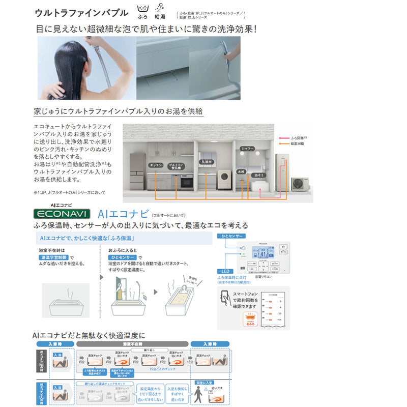 ♪♪【工事費込】エコキュート[フルオート][460L][角型][標準圧][Jシリーズ][一般地][スマイル10]