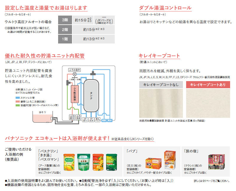♪【工事費込】エコキュート[セミオート][460L][角型][標準圧][Jシリーズ][一般地][スマイル10]