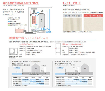 ♪【工事費込】エコキュート[台所リモコン付属][給湯専用][460L][角型][標準圧][Jシリーズ][一般地][耐塩害仕様][スマイル10]