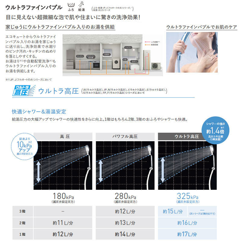 ♪♪【工事費込】エコキュート[フルオート][370L][角型][Jシリーズ][ウルトラ高圧][一般地][スマイル10]