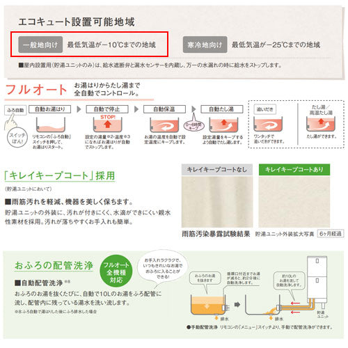 ♪【10年保証付】【工事費込】エコキュート[フルオート][370L][角型][Sシリーズ][標準圧][一般地][スマイル10]