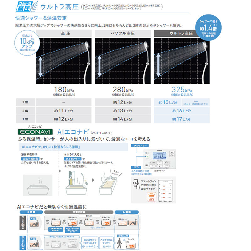 ♪【工事費込】エコキュート[フルオート][460L][角型][Sシリーズ][ウルトラ高圧][一般地][スマイル10]