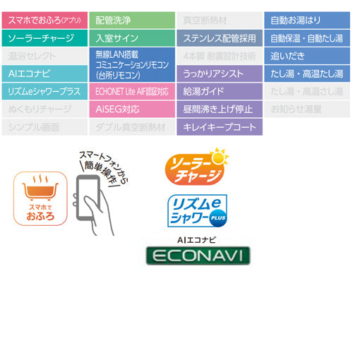 ♪【10年保証付】【工事費込】エコキュート[フルオート][370L][薄型][Wシリーズ][パワフル高圧][一般地][スマイル10]