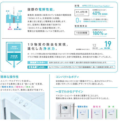 【工事費込】電解水素水生成器 ヒューマンウォーター[据置型][AC100V]