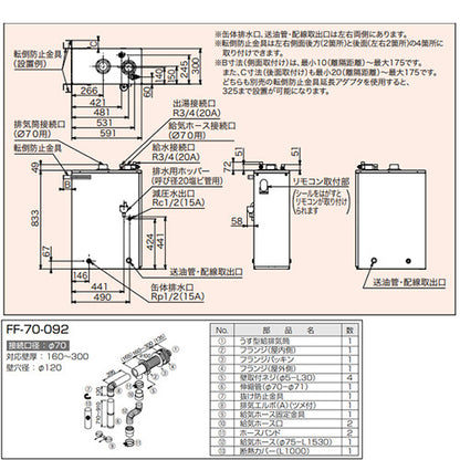 石油給湯器[台所リモコン+FF用給排気筒セット][給湯専用][手動][減圧式][屋内据置型][上方排気][強制給排気][4万キロ]
