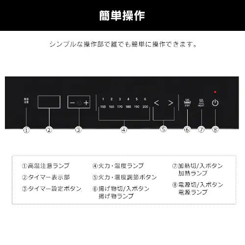 IHクッキングヒーター[ビルトインタイプ][約34cm][1口][ブラック][100V]