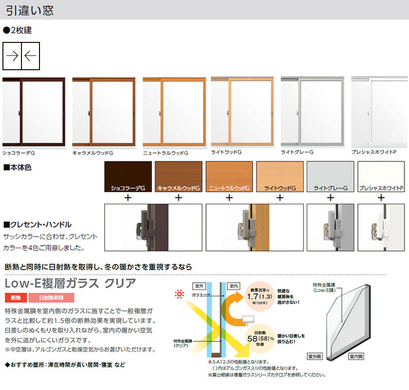 ●引違い窓 インプラス[2枚建][腰高窓][内窓][H601～1000][W1001～1500][Low-E複層ガラスクリア]