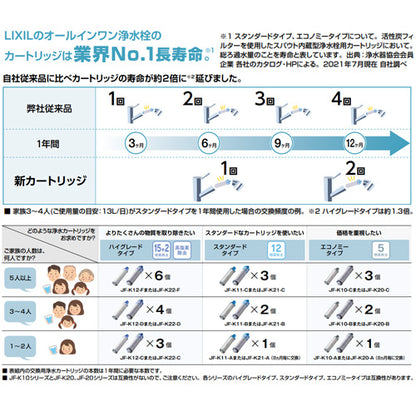 キッチン用蛇口 FSタイプ[台][浄水器内蔵シングルレバー混合水栓][オールインワン浄水栓][エコハンドル][吐水口244mm][一般地]