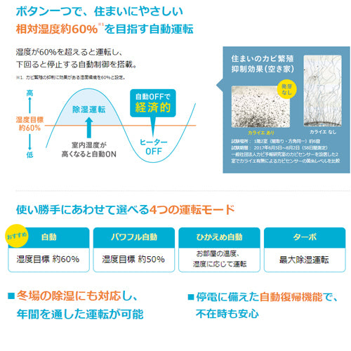 住まい向け除湿乾燥機 カライエ[壁掛型][AC100][デシカント方式] – 住