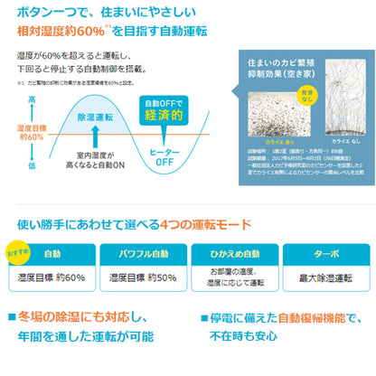 住まい向け除湿乾燥機 カライエ[壁掛型][AC100][デシカント方式]