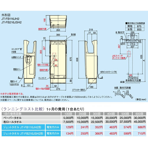 ハンドドライヤー[ジェットタオル][壁取付][スリム][電源コンセント][100V][ヒーター入][両面][速乾][HEPAフィルター付][抗菌加工][ホワイト]
