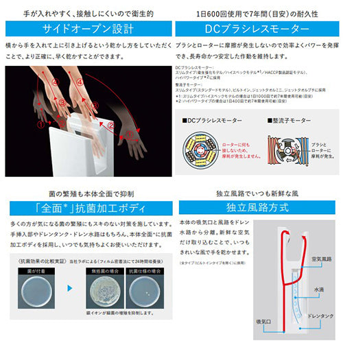 ハンドドライヤー[ジェットタオル][壁取付][スリム][電源コンセント][100V][ヒーターなし][両面][空気清浄][抗菌加工][ホワイト]