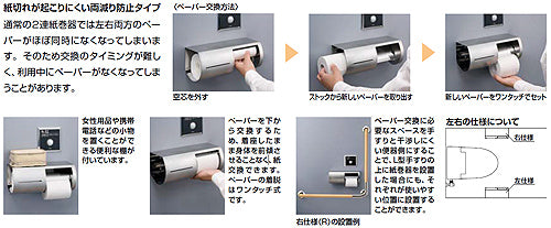 棚付二連紙巻器[ワンタッチ式][両減り防止タイプ][アクセサリー]