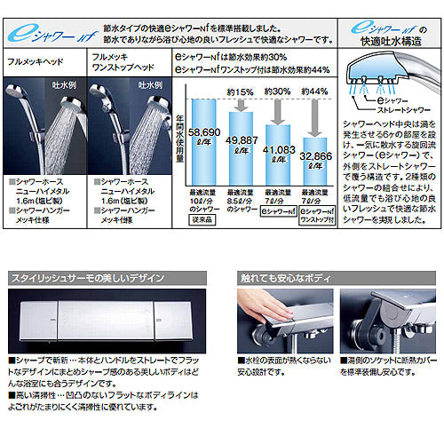 浴室用蛇口[壁][洗い場専用][サーモスタット付シャワーバス混合水栓][フルメタル][一般地]
