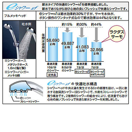 浴室用蛇口 楽ダスシリーズ[壁][洗い場専用][サーモスタット付シャワーバス混合水栓(ワンタッチ式)]