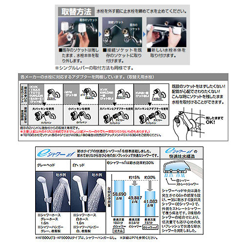 浴室用蛇口[壁][浴槽・洗い場兼用][KF5000Uシリーズ][シングルレバー浴室用蛇口[壁]][一般地]
