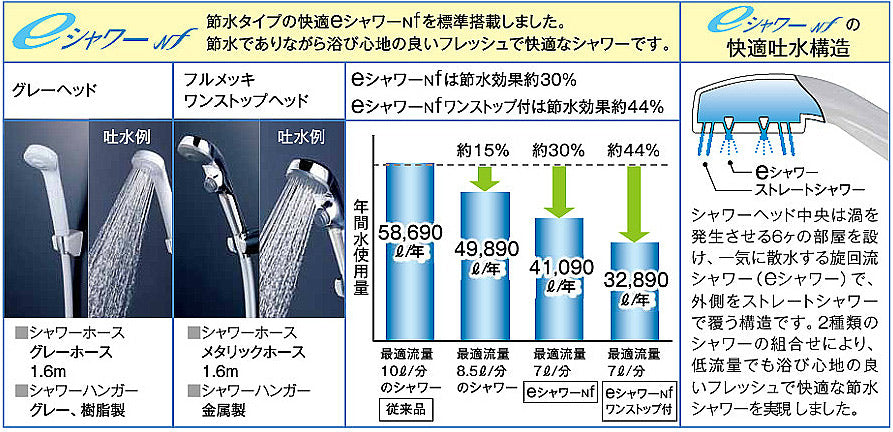 浴室用蛇口[壁][浴槽・洗い場兼用][KF880シリーズ][サーモスタット付シャワーバス混合水栓][めっき仕様][一般地]