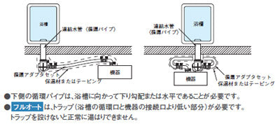 配管延長アダプタ[2000][RFSシリーズ][給湯器部材]
