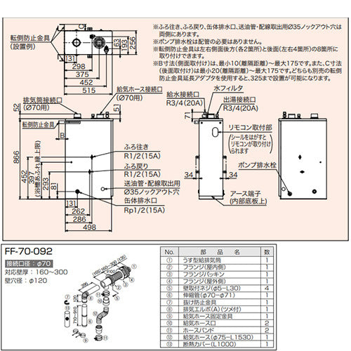 石油ふろ給湯器[浴室・台所リモコン+FF用給排気筒セット][給湯+追いだき][手動][お知らせ][減圧式][屋内据置型][上方排気][強制給排気][3万キロ]
