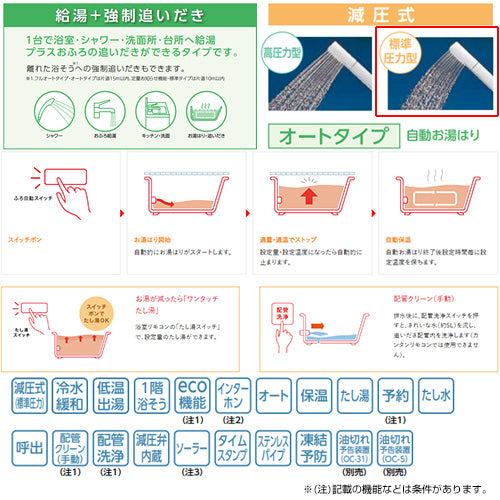 石油ふろ給湯器[本体+FF用給排気筒付属][オート][減圧式][屋内据置型][上方排気][強制給排気][3万キロ]