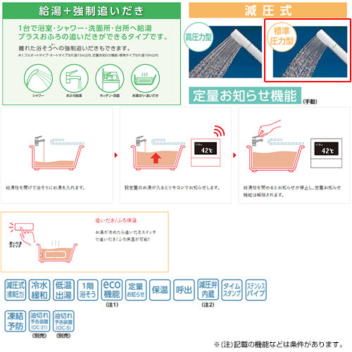 石油ふろ給湯器[本体+FF用給排気筒付属][給湯+追いだき][手動][お知らせ][減圧式][屋内据置型][上方排気][強制給排気][3万キロ]