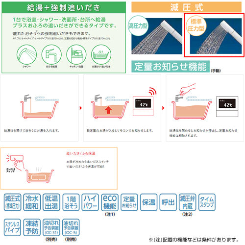 石油ふろ給湯器[浴室・台所リモコン+FF用給排気筒セット][給湯+追いだき][手動][お知らせ][減圧式][屋内据置型][上方排気][強制給排気][4万キロ]