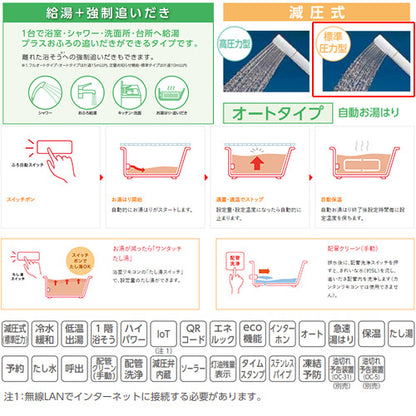石油ふろ給湯器[浴室・台所リモコン付属][オート][減圧式][屋外据置型][前面排気][4万キロ][ステンレス外装][太陽熱温水器接続タイプ]