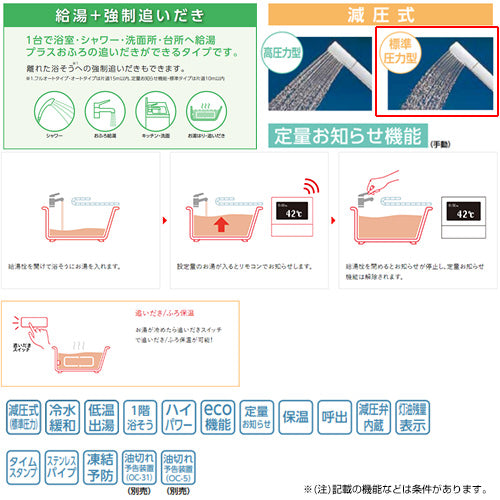 石油ふろ給湯器[浴室・台所リモコンセット][給湯+追いだき][手動][お知らせ][減圧式][屋外据置型][前面排気][4万キロ][ステンレス外装]