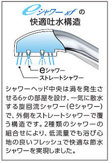 浴室用蛇口[壁][洗い場専用][自閉式サーモスタット混合栓][吐水口専用]