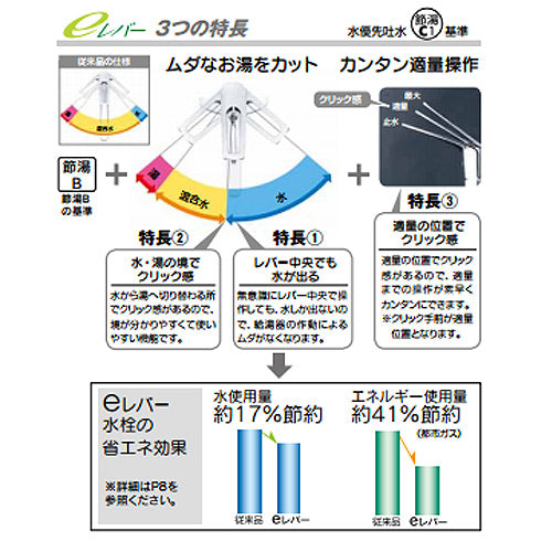 キッチン用蛇口[壁][シングルレバー混合水栓][eレバー][上付パイプ][泡沫][寒冷地]