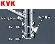 キッチン用蛇口[台][シングルレバー混合水栓][流し台用][分岐孔付][2箇所同時分岐:360度回転式][泡沫][一般地]