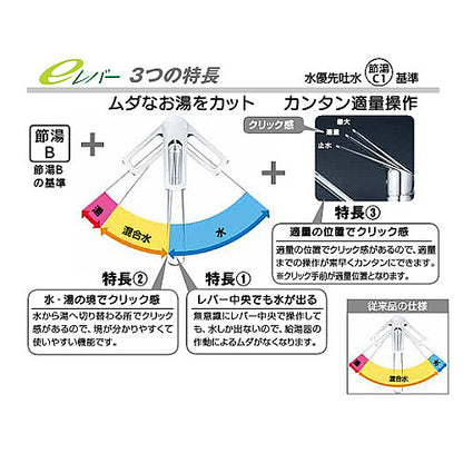 キッチン用蛇口[台][シングルレバー混合水栓][流し台用][eレバー][NSFシャワー][首振りシャワーヘッド][湯水芯204mm][一般地]