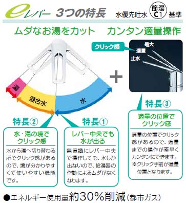 洗面用蛇口[台][シングルレバー混合水栓][ゴム栓付][eレバー水栓][一般地]