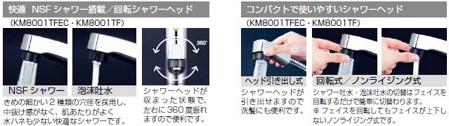 ●洗面用蛇口[台][シングルレバー混合水栓][シャワー引出][一般地]
