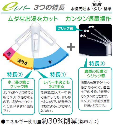 ●洗面用蛇口[台][シングルレバー混合水栓][シャワー引出][eレバー水栓][寒冷地]