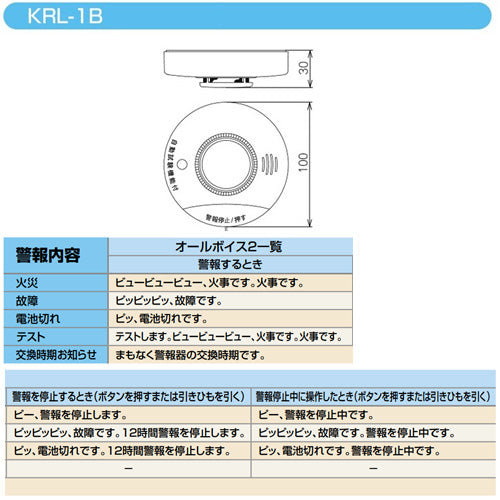 住宅用火災警報器[煙式][けむタンちゃん][スリム][単独型][音声タイプ][光電式][電池]