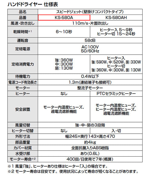 ハンドドライヤー[スピードジェット][壁取付][コンパクト][電源