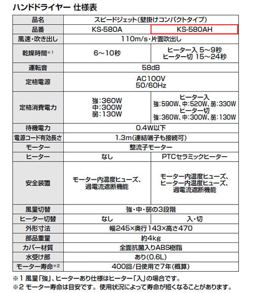 ハンドドライヤー[スピードジェット][壁取付][コンパクト][電源