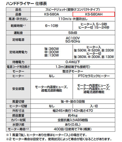 ハンドドライヤー[スピードジェット][壁取付][コンパクト][電源コンセント][100V][ヒーター入/切][片面][抗菌加工][ホワイト]